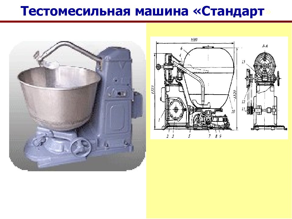 Тестомесильная машина схема