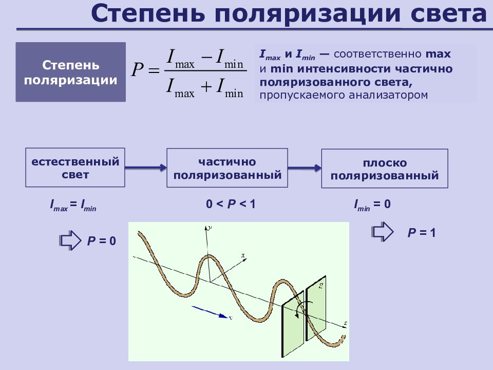 Max min 3. Степень поляризации определяется выражением:. Степень поляризации плоскополяризованного света. Формула для определения степени поляризации. Чему равна степень поляризации плоскополяризованного света.