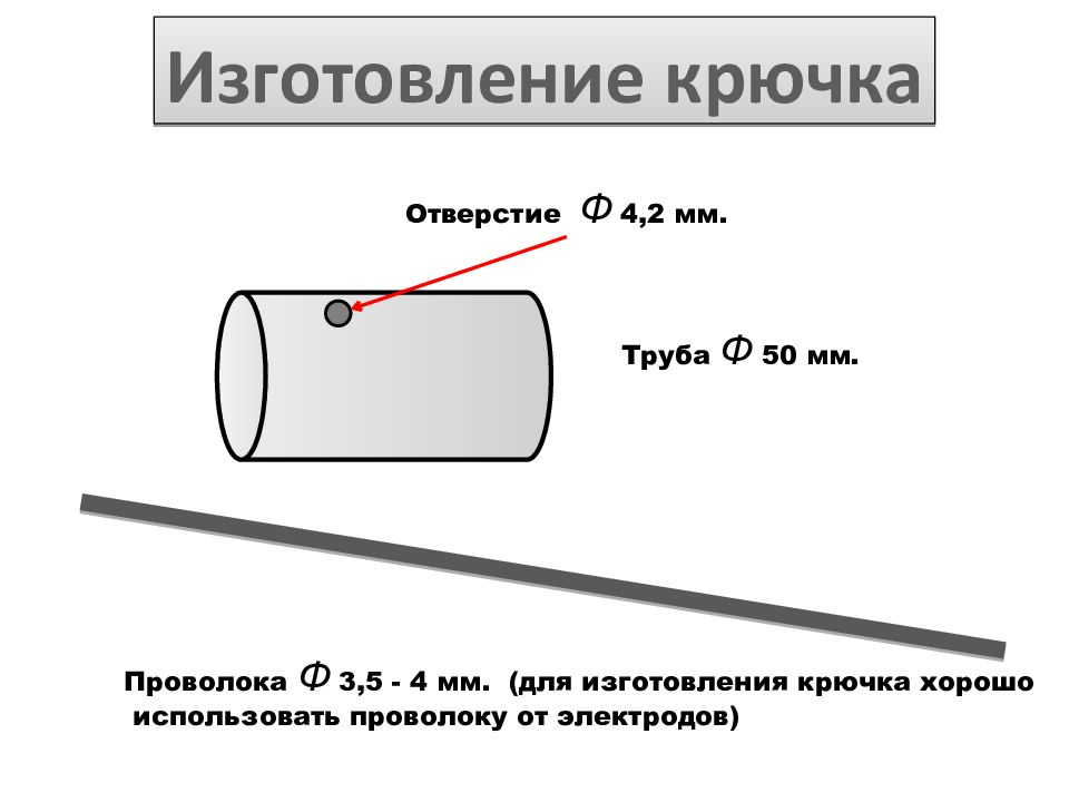 Презентация на тему вешалка