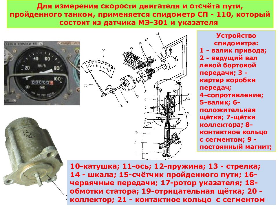 Пройденный путь прибор. СП-110 спидометр технические характеристики. МТЗ 82 устройство механического спидометра. Подмотка спидометра СП 110. Сп110 спидометр.