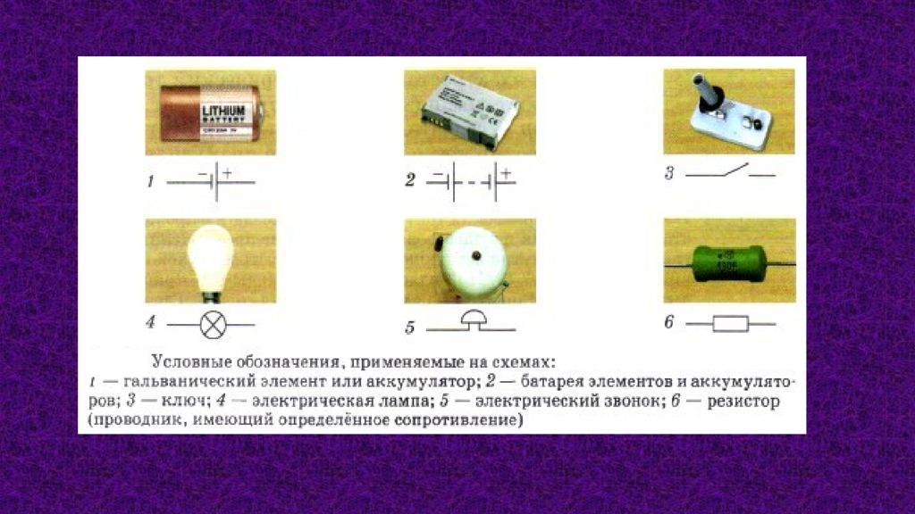 Обозначенным элементом. Батарея гальванических элементов в электрической цепи. Батарейка в электрической цепи обозначение. Аккумуляторная батарея обозначение на схеме. Гальванический элемент в электрической цепи.