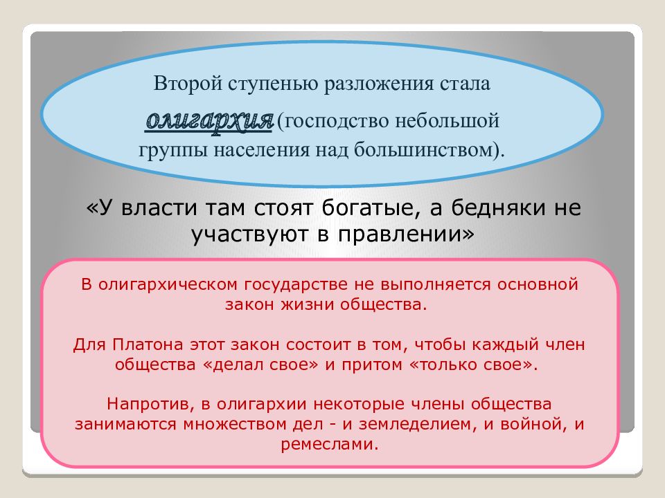 Идеальное государство платона презентация