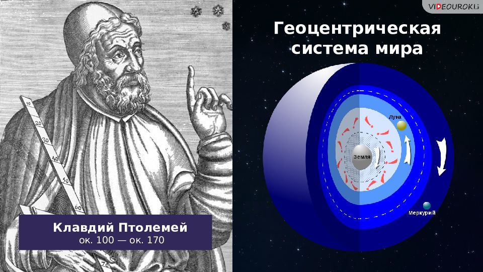 Геоцентрическая система мира презентация