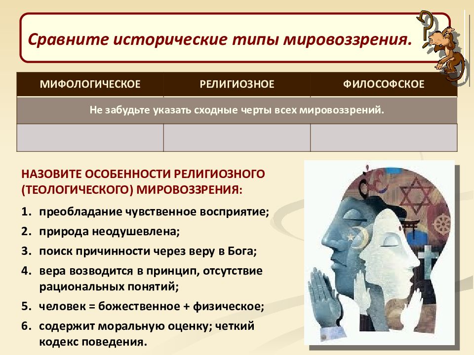 Мировоззрение его виды и формы егэ