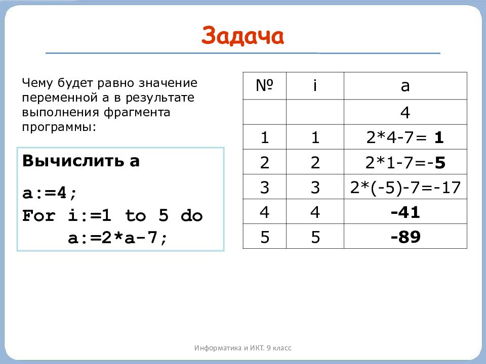 В результате выполнения фрагмента программы. Чему будет равно значение переменной. Что будет результатом выполнения фрагмента программы. Чему будет равна переменная в результате работы данной программы.