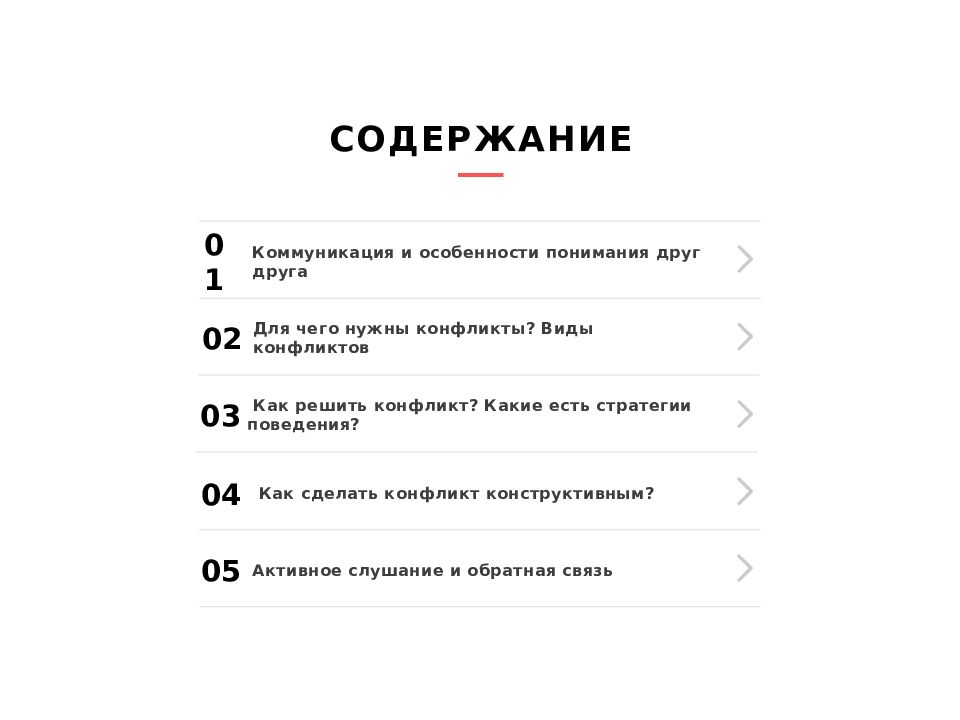 Содержание общения выберите один ответ. Содержание коммуникации. Содержание коммуникации не зависит от. Содержание коммуникации не зависит от чего. Требования к коммуникации содержание.