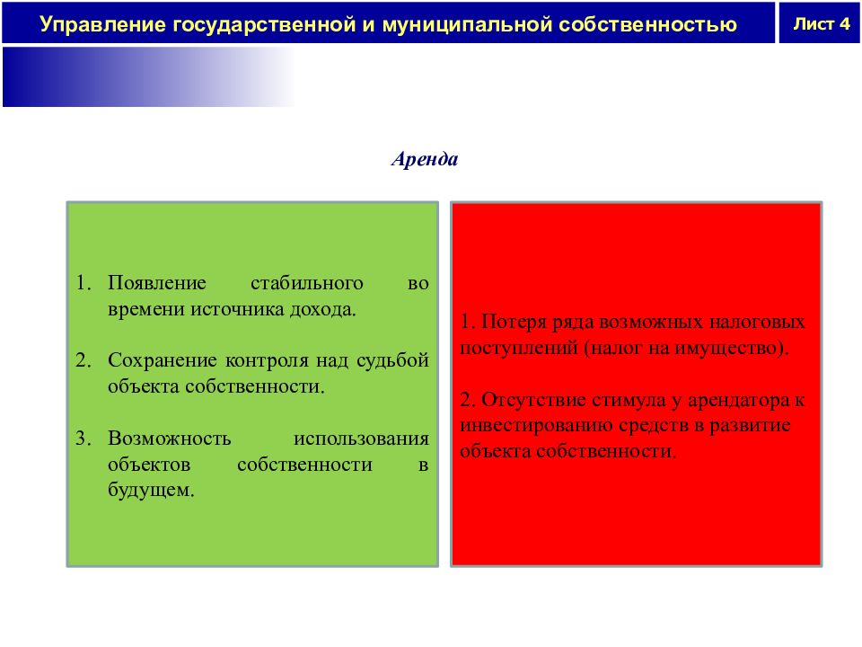 Проблемы муниципальной собственностью. Разделение владения и контроля картинка.