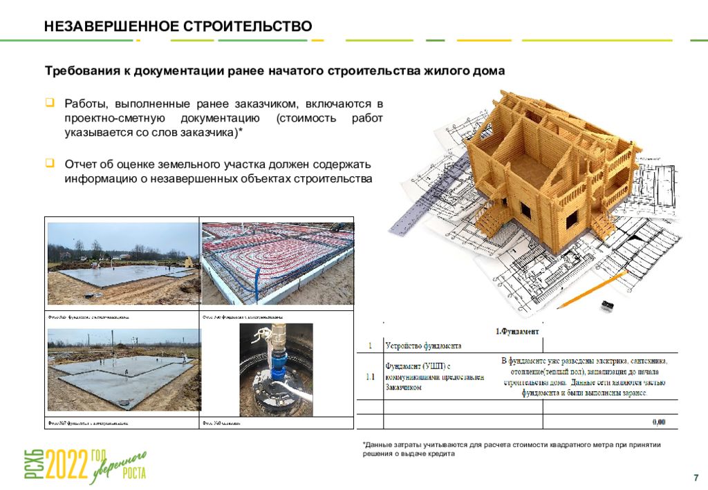 Основные требования к проектной документации