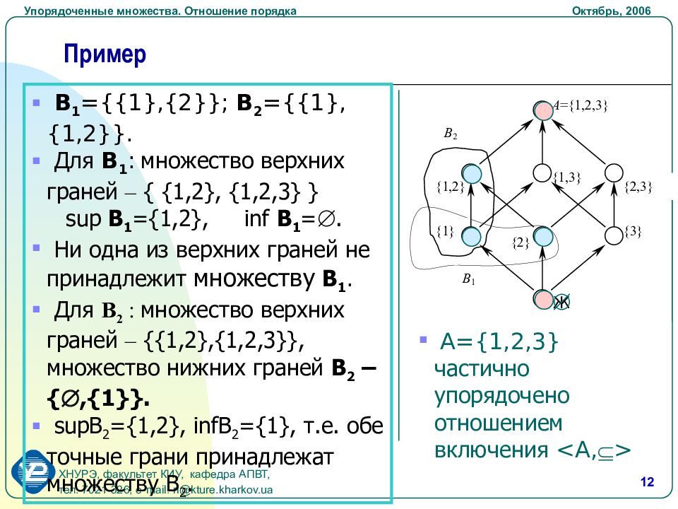 Упорядочение элементов. Упорядоченное множество пример. Упорядочение множеств это. Порядок множества. Упорядочивание множества.