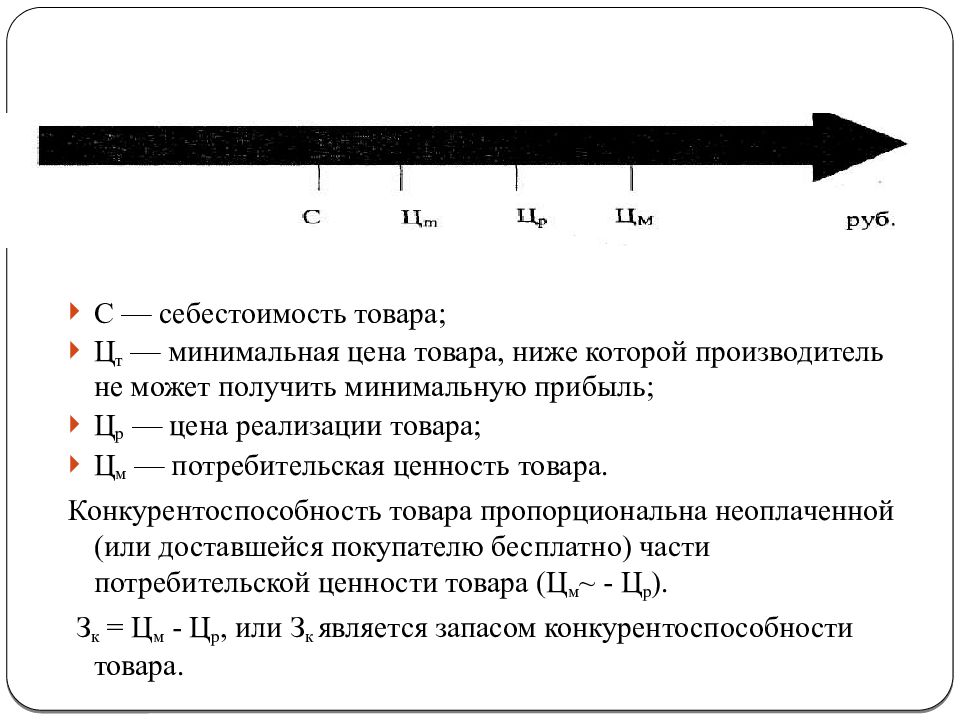 5 ценностей товара. Соотношение стоимости и ценности продукции. Ценность для потребителя. Потребительская ценность товара. «Триада потребительской ценности»..