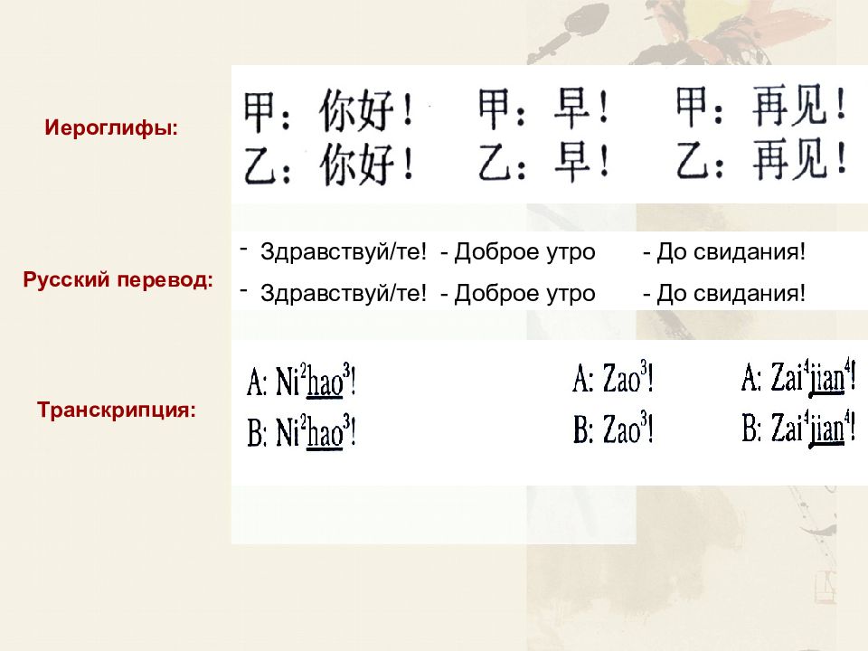 Перевод иероглифов по фото с китайского на русский