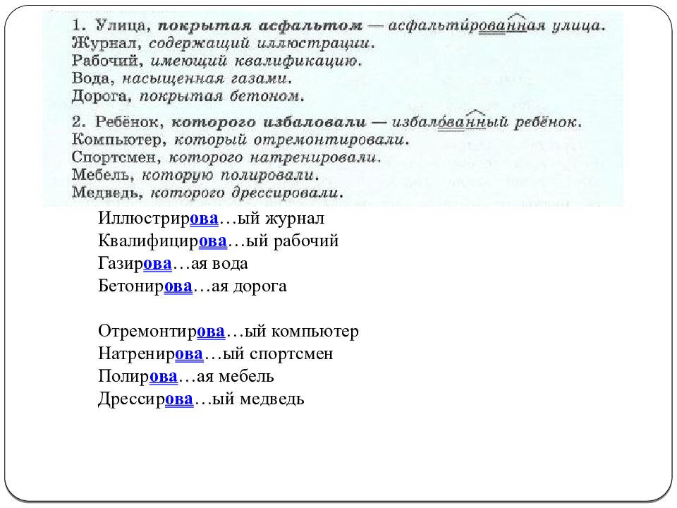 Презентация правописание суффиксов причастий 7 класс