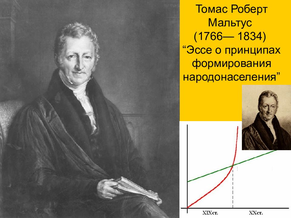 Крылья мальтуса. То́мас Ро́берт Ма́льтус — (1766-1834). Томас Роберт Мальтус народонаселение. Томас Роберт Мальтус вклад в науку. Томас Мальтус достижения.