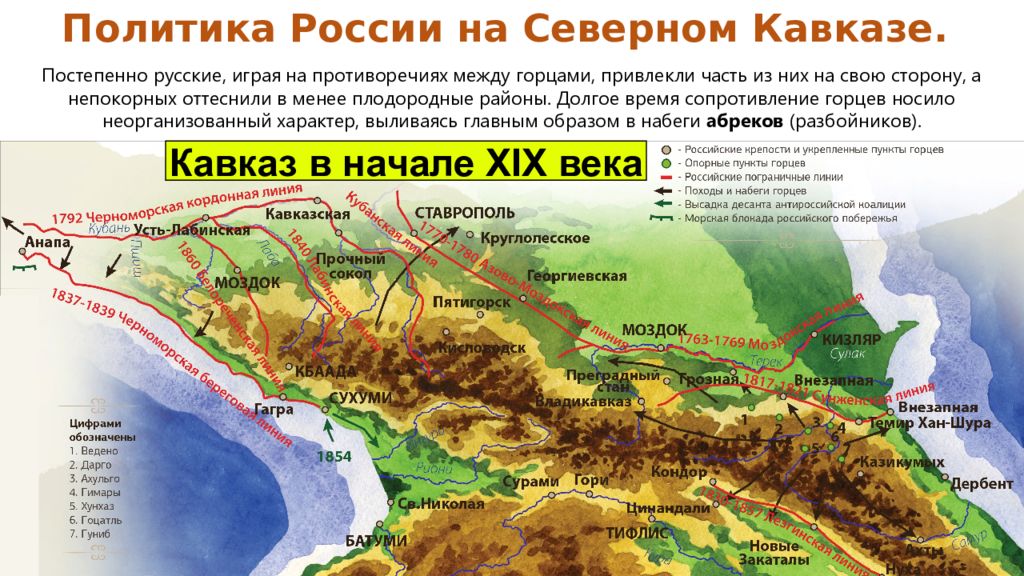 Кавказская война при николае 1 карта