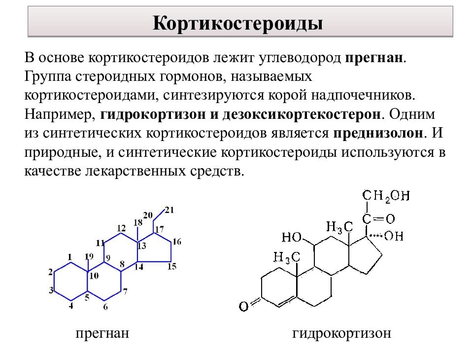 В основе человека лежит. Номенклатура лекарственных препаратов стероидных гормонов.. Дезоксикортикостерон биохимия. Химическая структура кортикостероидов. Основные группы кортикостероидных гормонов.