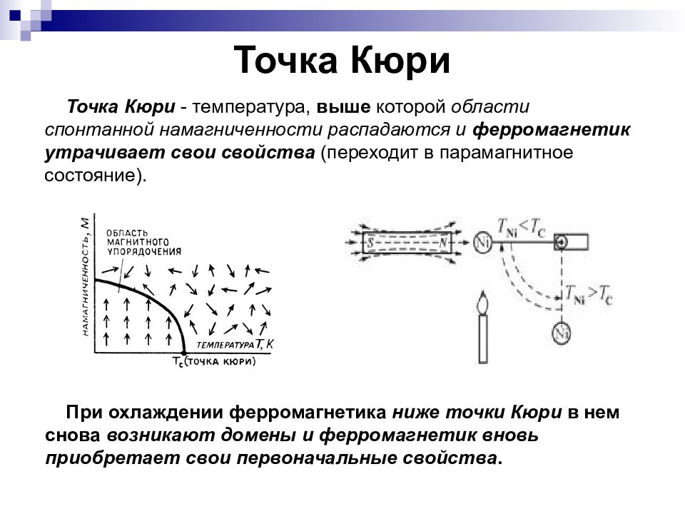 Кюри измерение. Точка Кюри для ферромагнетиков. Точка Кюри для ферромагнетиков график. Точка Кюри для ферромагнетиков таблица. Температура Кюри для ферромагнетиков таблица.