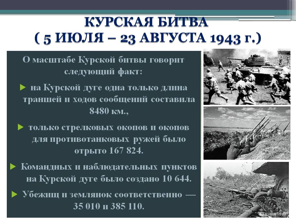 Поражения и победы 1942 года предпосылки коренного перелома презентация 10 класс