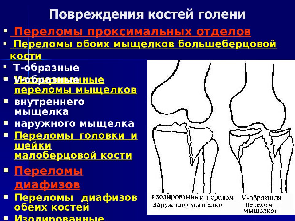 Переломы проксимального отдела бедренной кости презентация