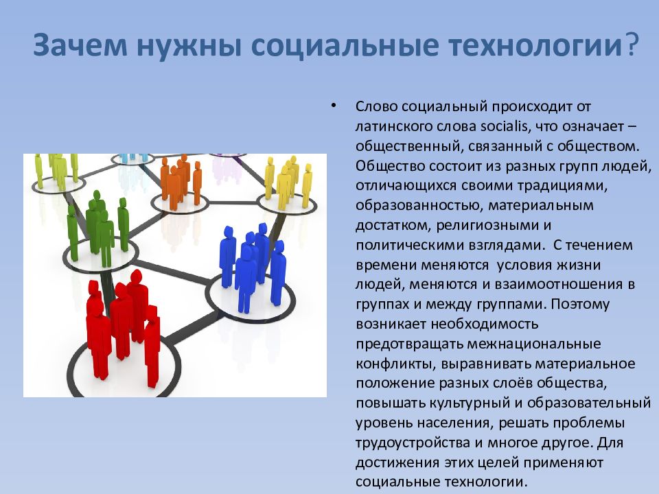 Современные технологии в социальной работе презентация