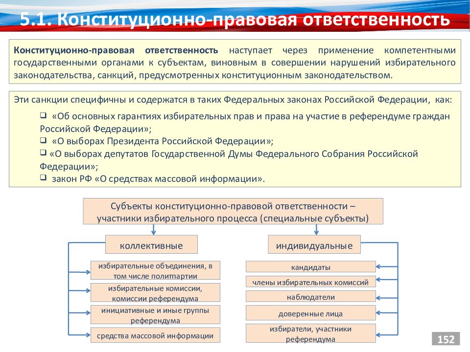 Антимонопольная политика государства. Антимонопольная политика это в экономике. Задачи антимонопольной политики.