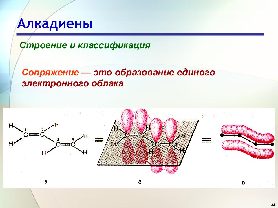 Связи алкадиенов