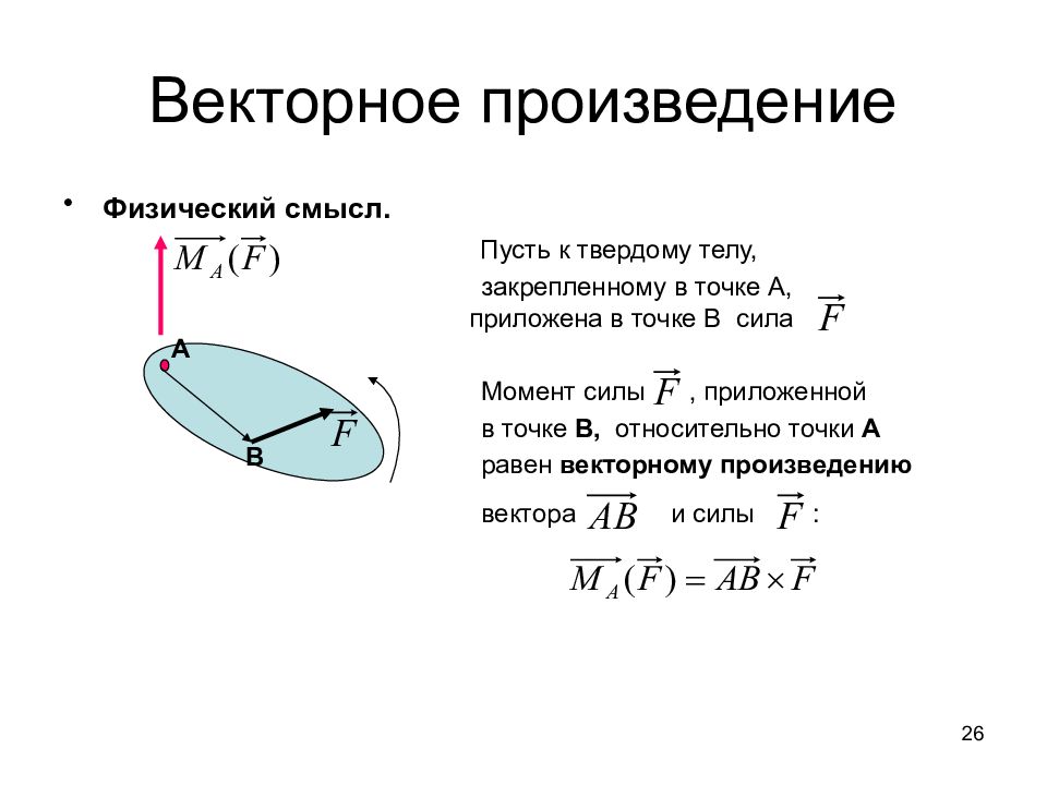 Векторная алгебра презентация