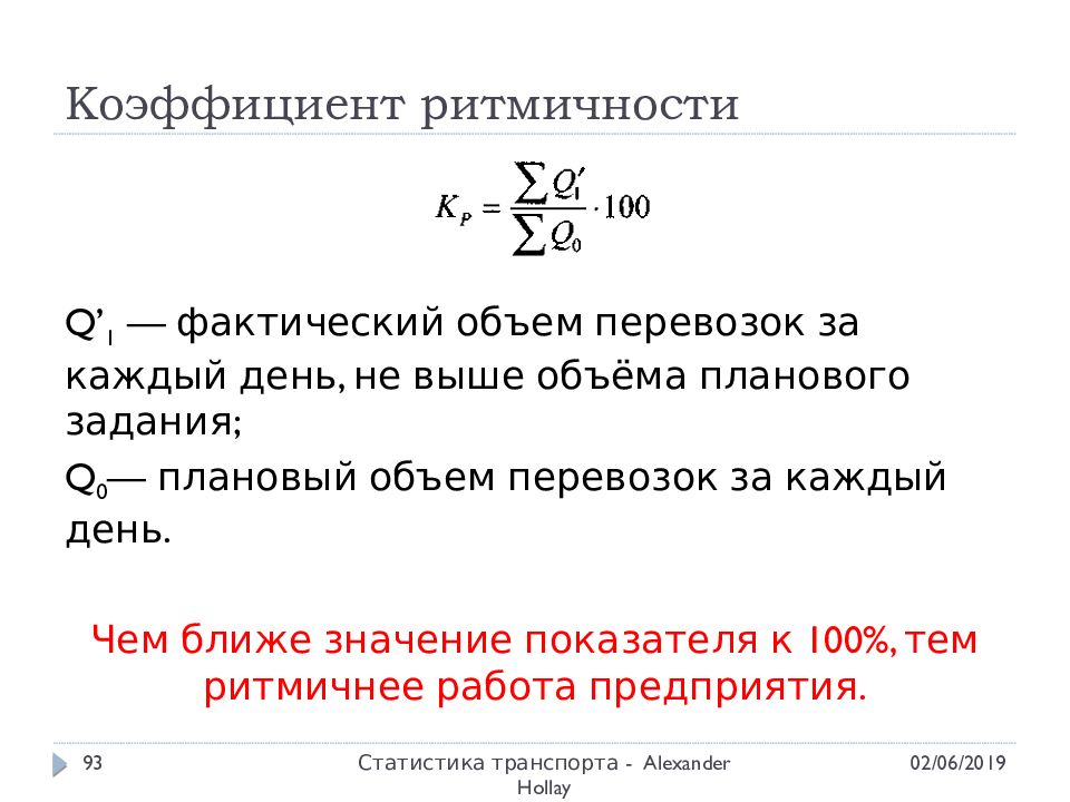 Коэффициент ритмичности учитывает отклонение от плана