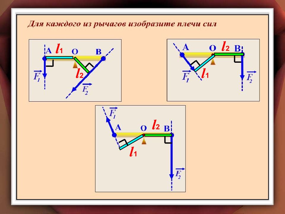 Плечо силы равно плечу рычага. Плечо рычага. Рычаг силы. Рычаг силы физика. Рычаг плечо силы.