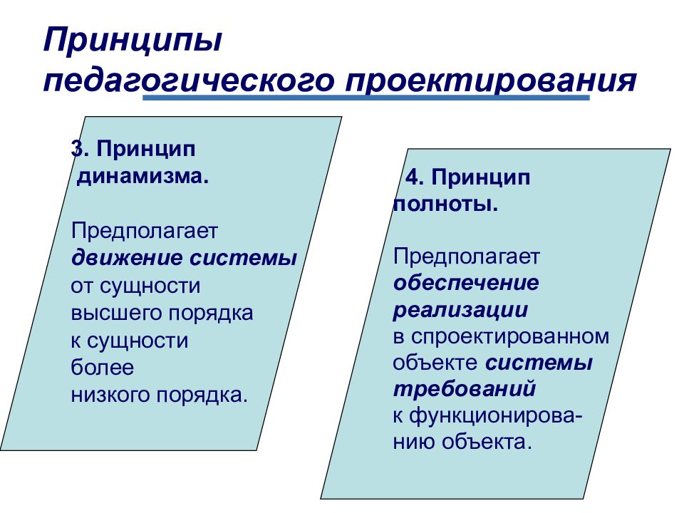 Принципы педагогического проектирования. Проектирование педагогических систем. Педагогическое проектирование презентация. Функции педагогического проектирования.