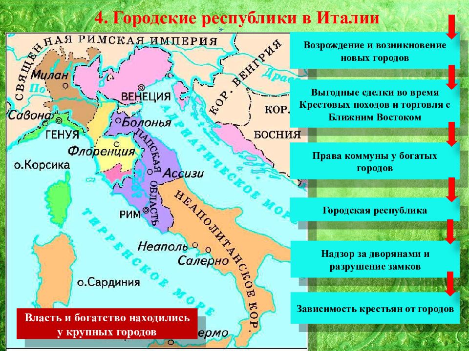 Государства оставшиеся раздробленными германия и италия в 12 15 веках план