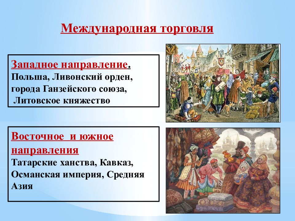 Территория население и хозяйство россии в начале 16 в презентация 7 класс