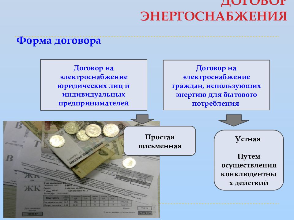 Заключение договора юридическим лицом. Договор энергоснобжени. Форма договора энергоснабжения. Договор энергоснбжени. Договор энергоснабжения форма договора.