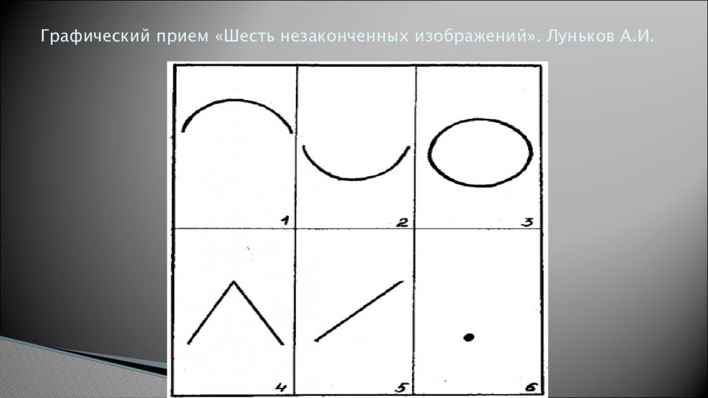 Проективная методика шесть незаконченных изображений