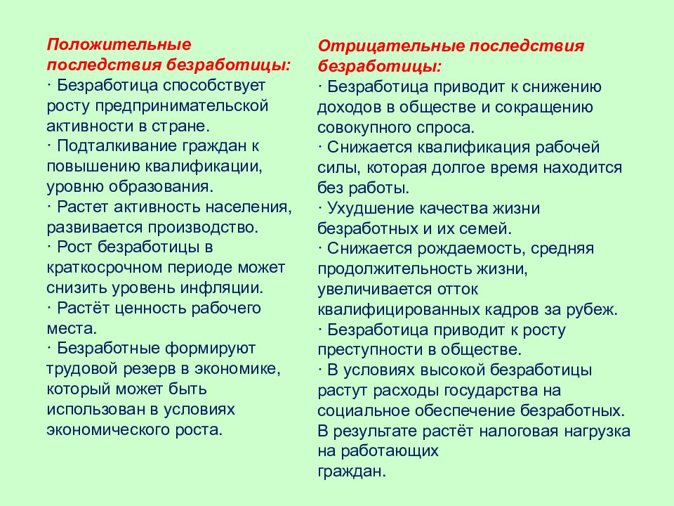 Позитивные последствия экономики. Положительные и отрицательные качества безработицы. Положительные и негативные последствия безработицы. Последствия безработицы позитивные и негативные. Отрицательные последствия безработицы.