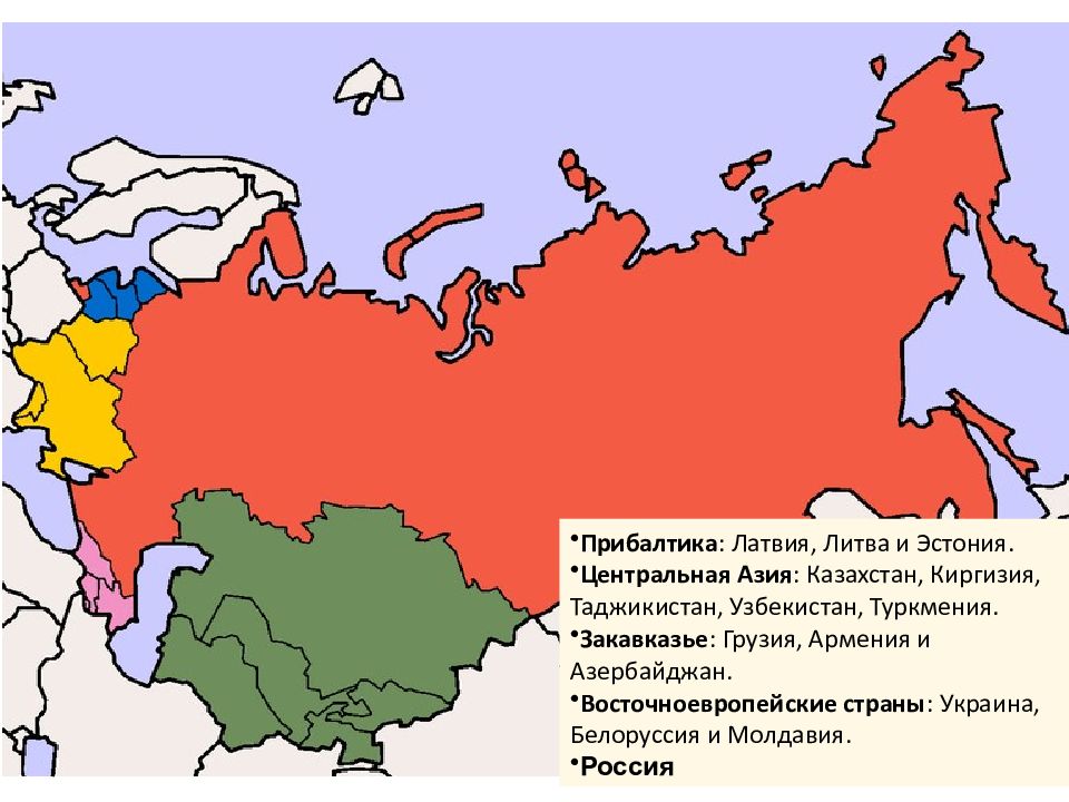 Постсоветское пространство презентация