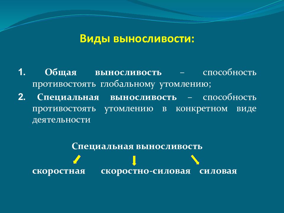 Выносливость способность противостоять утомлению. Общая и специальная выносливость схема. Виды выносливости общая и специальная. Основные виды специальной выносливости. Выносливость и способы ее развития.