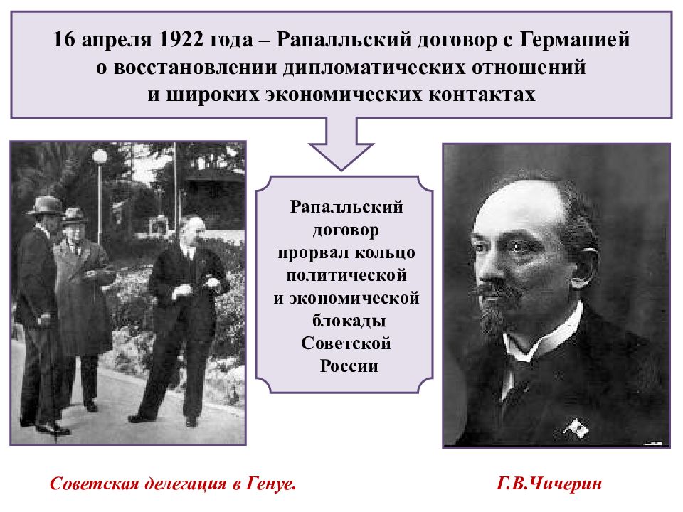 Внешняя политика 1920 гг. Рапалльский договор 1922. Рапалльский договор Милюков. Чичерин Рапалльский договор. Рапалльский договор (1920).