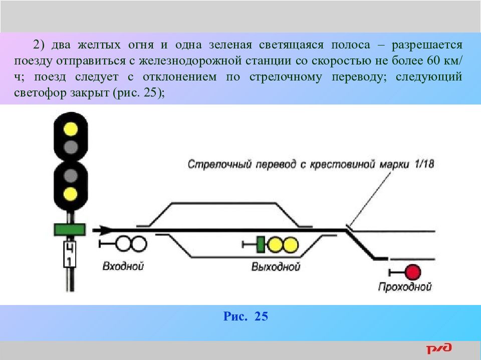 Что означает желтый огонь