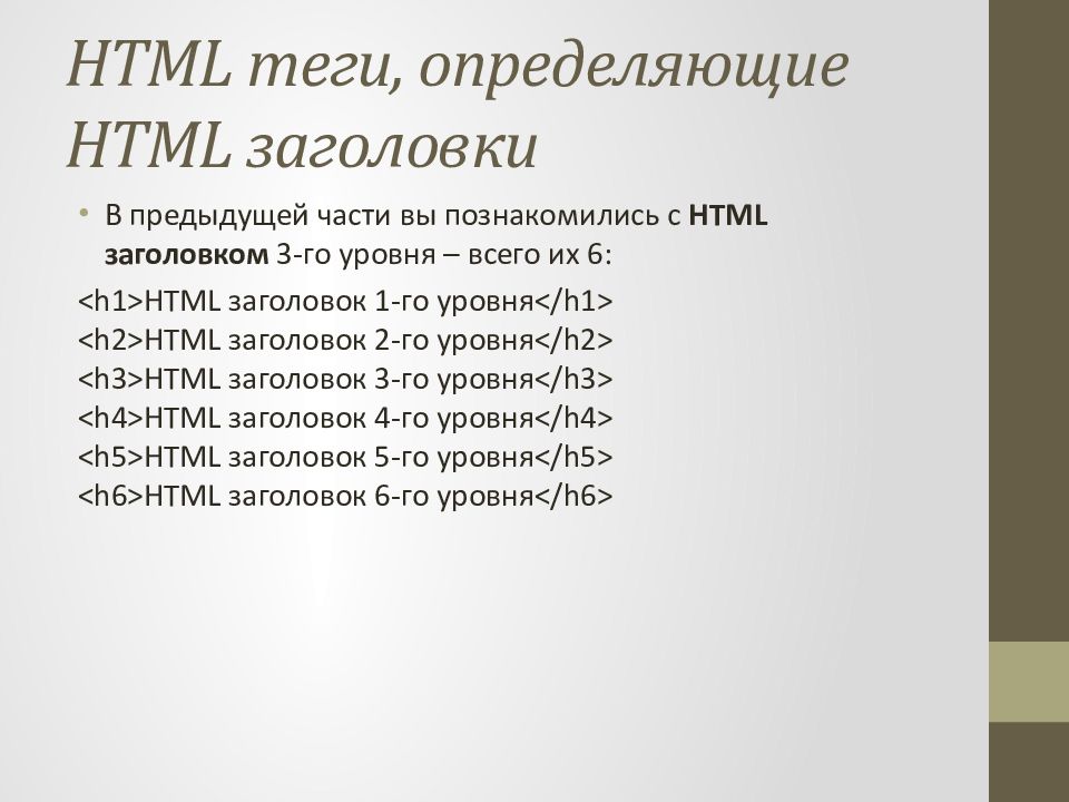 Уровни заголовков html