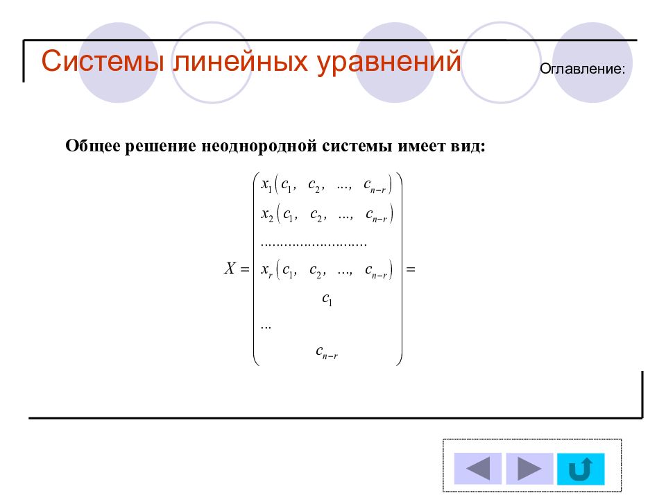 Линейное уравнение не имеет решений. Общее решение неоднородной системы линейных уравнений. Решение неоднородной Слау. Однородная система линейных уравнений. Решение однородных систем линейных уравнений.