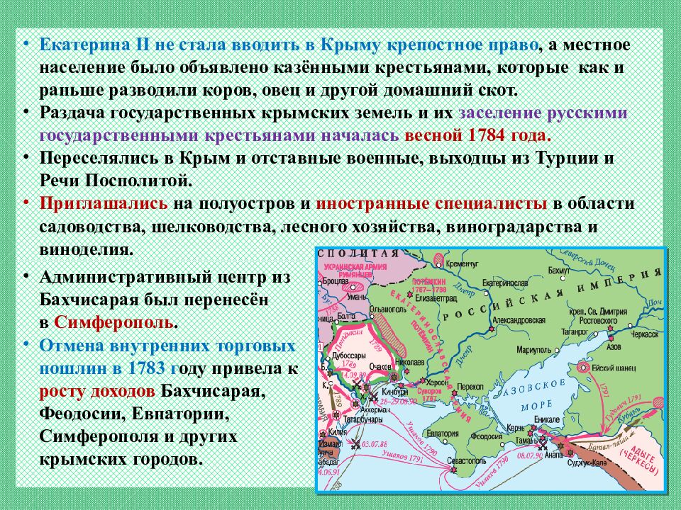 Присоединение Крыма и Новороссии к России
