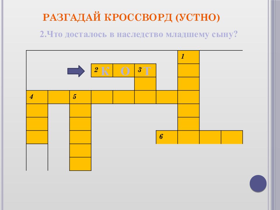 Ш перро кот в сапогах технологическая карта урока