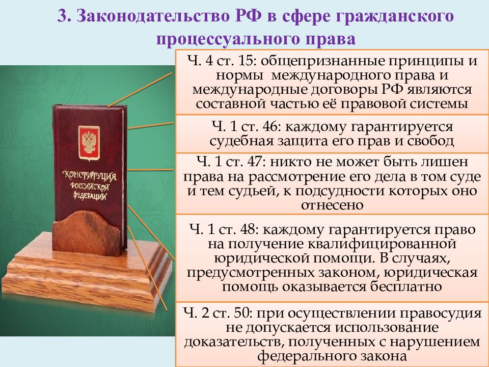 Гражданский процесс конституция. 2. Источники гражданского процессуального права.. Международные договоры в сфере гражданского процессуального права. Гражданско-процессуальное право план. Правила и принципы гражданского процесса план.