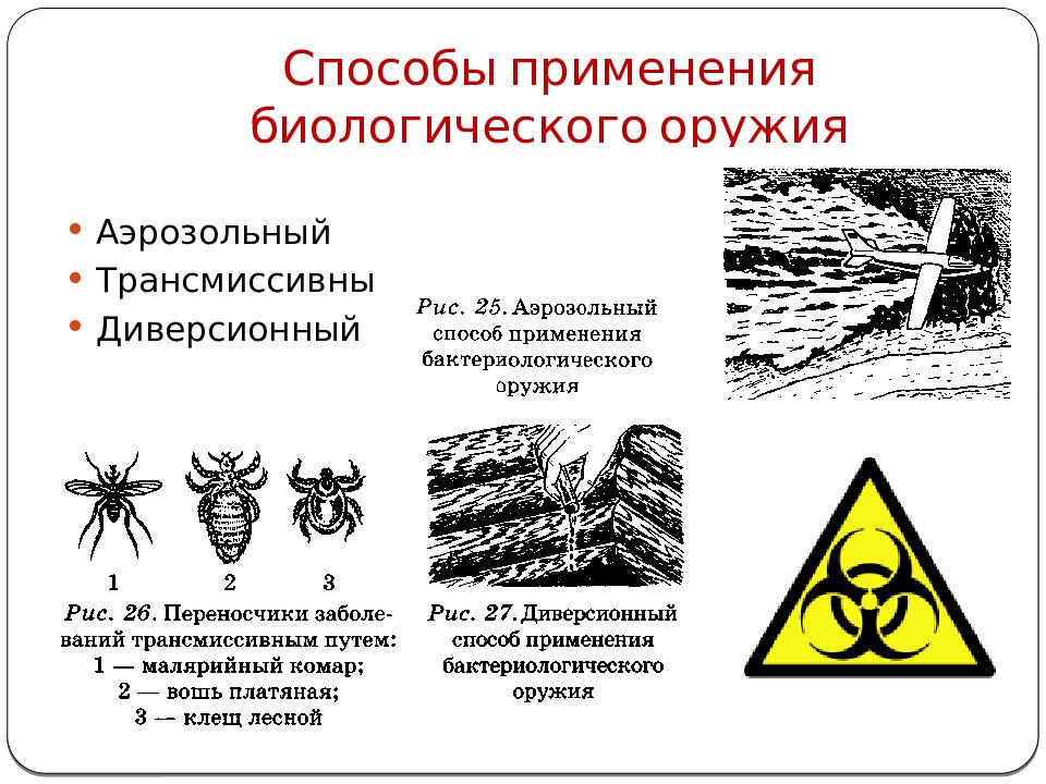 Бактериологическое оружие презентация по обж 10 класс