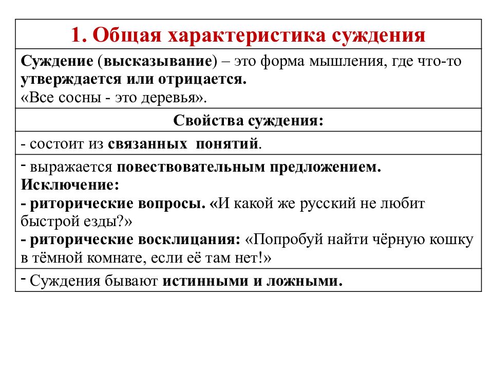 Общая логика. Общая характеристика суждения в логике. Свойства суждения в логике. Общая характеристика и виды суждений( логика). Логическая характеристика суждения.