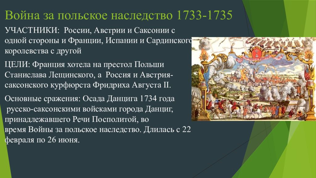 Причины польского наследства. Участники войны за польское наследство 1733-1738.