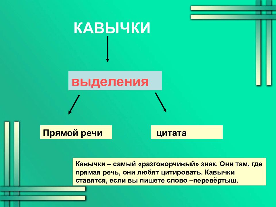 Откуда прямыми. Когда ставятся кавычки. Когда ставятся кавычки в предложении. Правило постановки кавычек. Когда ставят кавычки в русском.