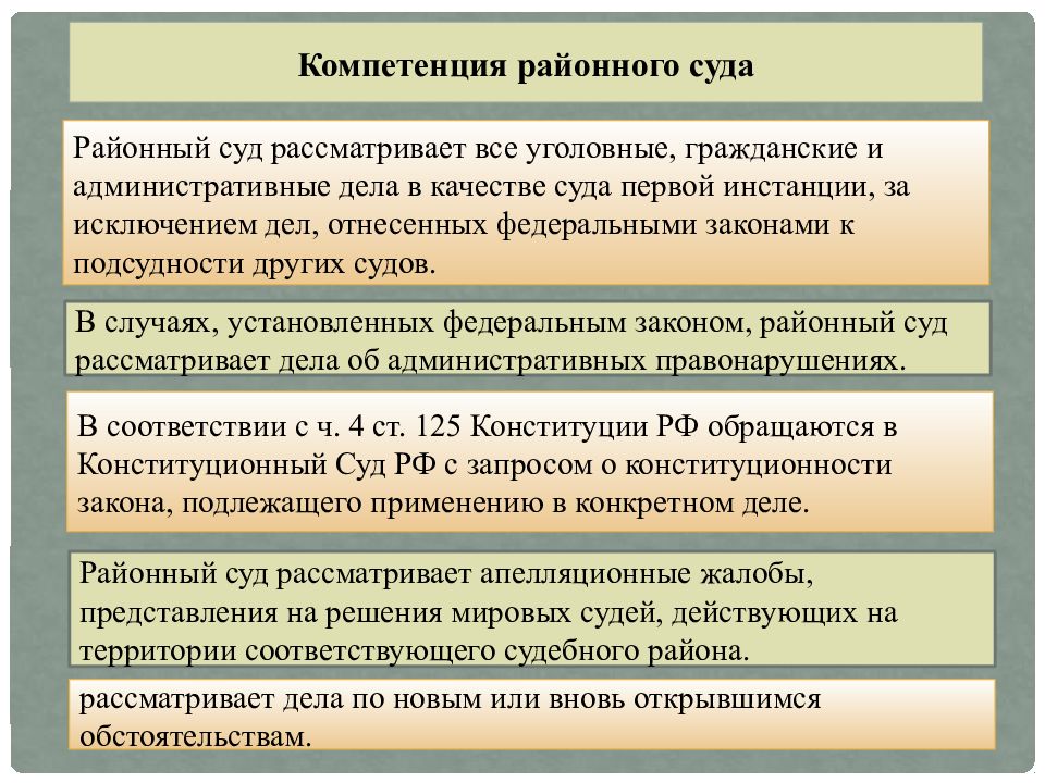 Дела в первой инстанции может рассматривать