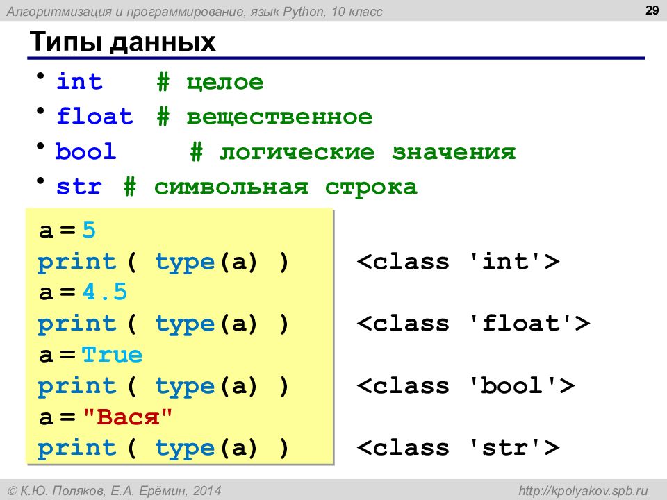 Python презентация для начинающих