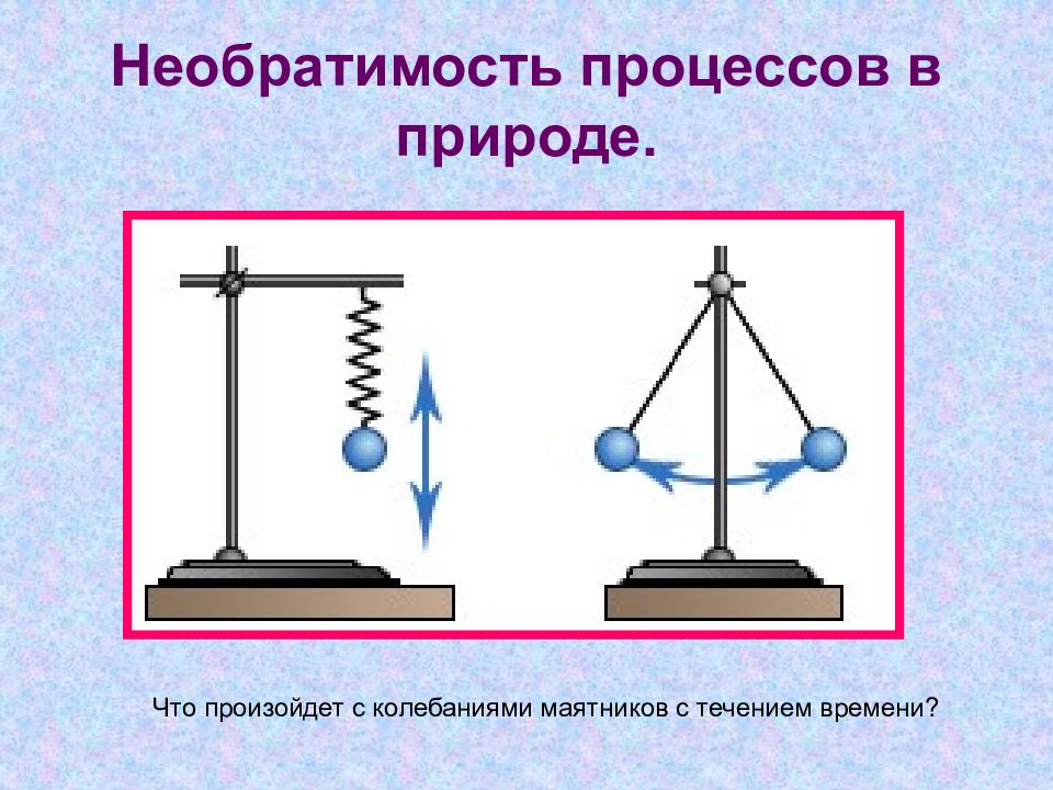 Химиялық термодинамика презентация